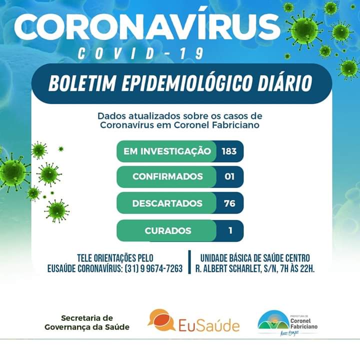 coronavírus curado