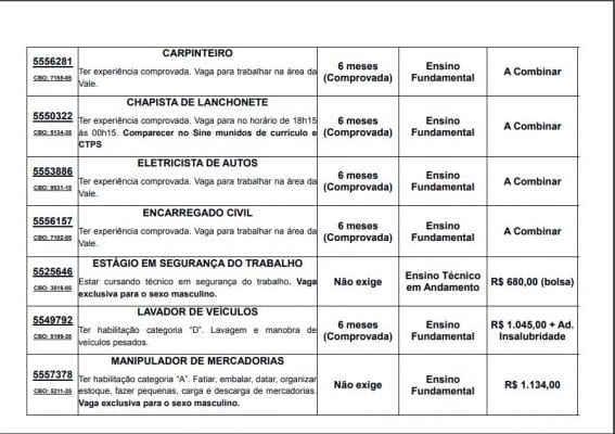 vagas de emprego