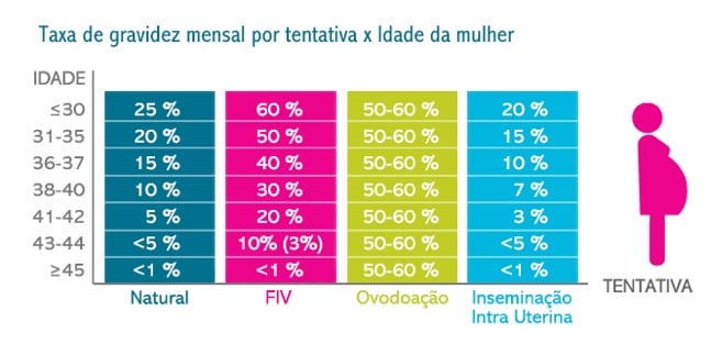 Embaixadores da Saúde - Ana Luiza Alvarenga: A nossa idade faz toda a