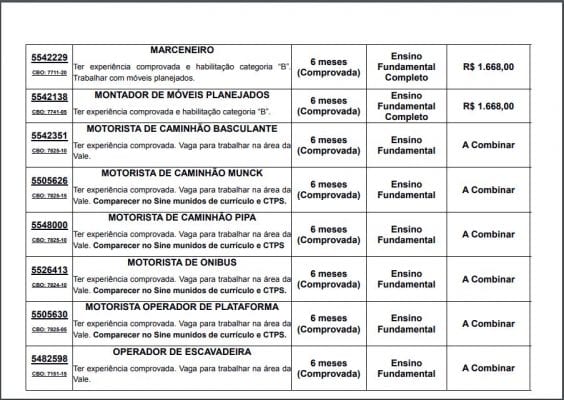 vagas de emprego