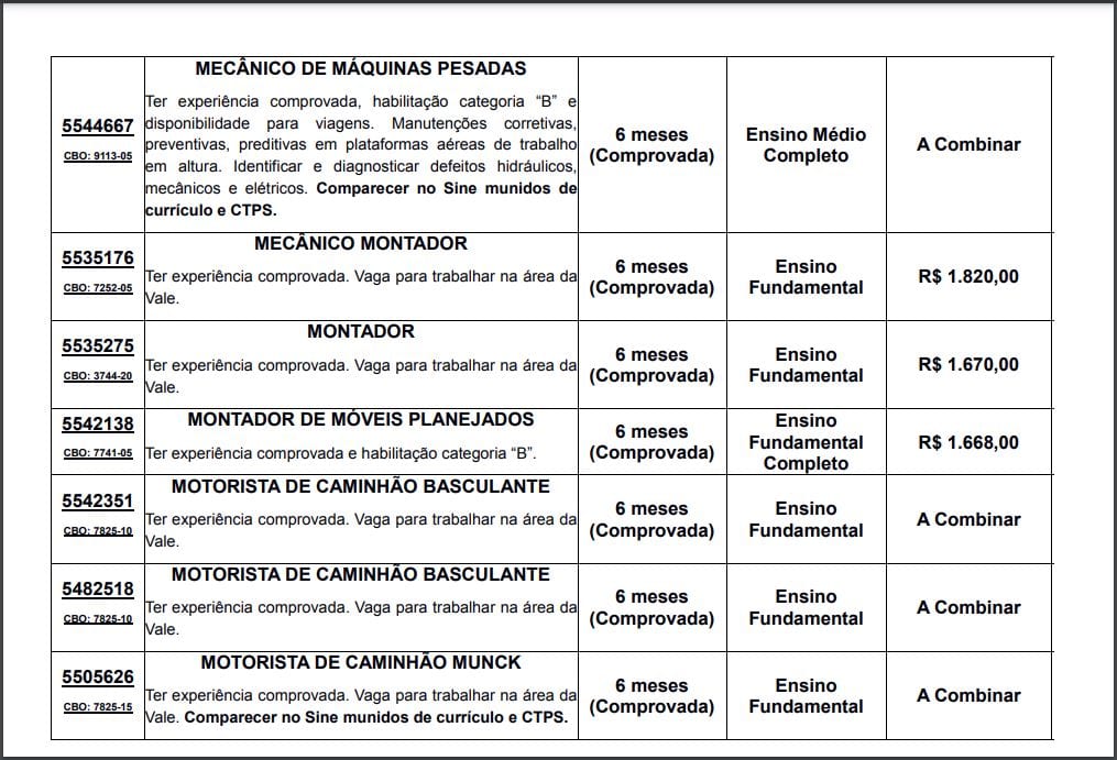 Sine Itabira emprego