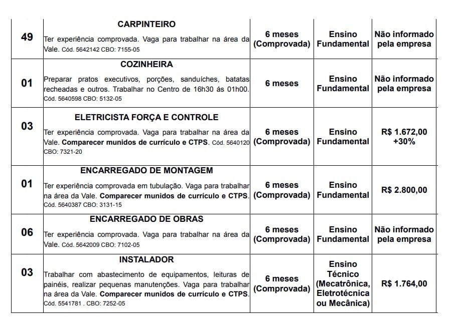 A Lumena não autorizou