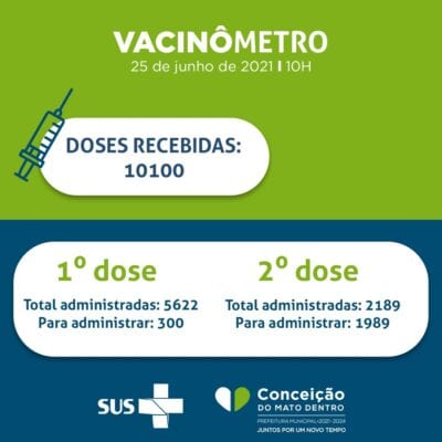 vacinômetro Conceição