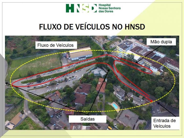 Acesso de veículos para o HNSD e Pronto Socorro será alterado em junho