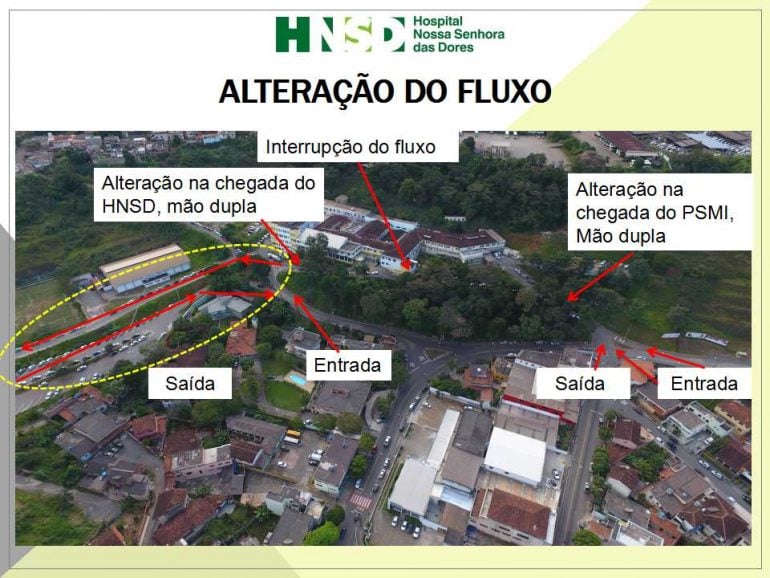 Acesso de veículos para o HNSD tem alterações a partir desta segunda