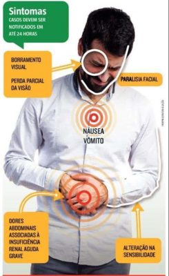 especialistas-do-ministerio-da-saude-chegam-a-bh-para-investigar-doenca-misteriosa-que-ja-matou-uma-pessoa