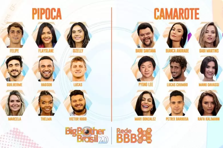 “BBB 20”: saiba quem são os participantes da nova edição do reality show