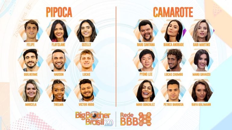 “BBB 20”: saiba quem são os participantes da nova edição do reality show