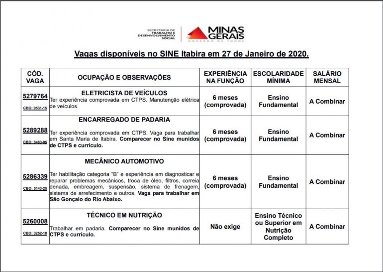 vagas de emprego