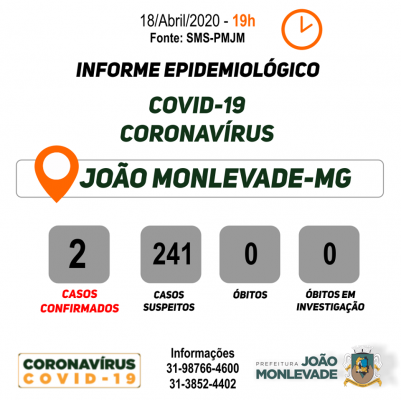 João Monlevade confirma segundo caso de coronavírus