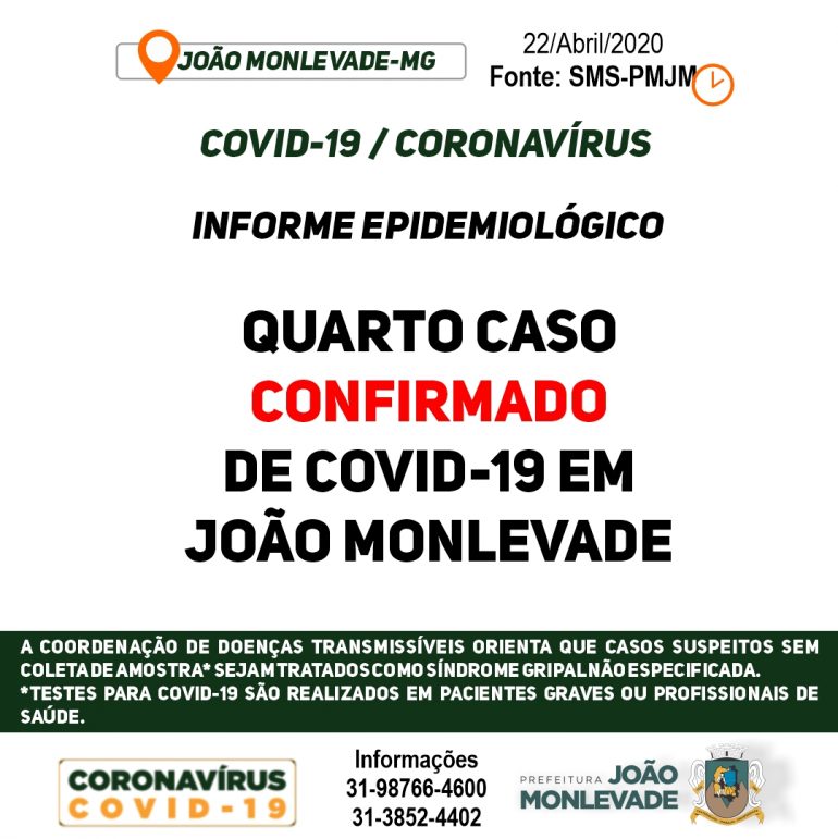 Quarto caso de coronavírus confirmado em Monlevade