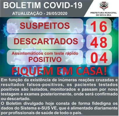 Nova Era registra três novos casos de Covid-19