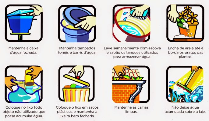 Dengue: com alto índice de contaminação, Itabira prorroga situação de emergência