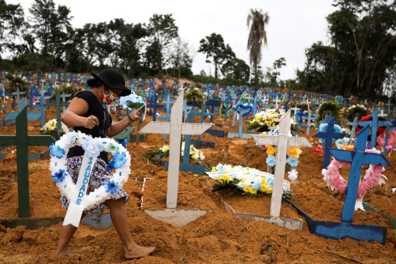 Covid-19: país bate recorde de mortes e casos confirmados notificados