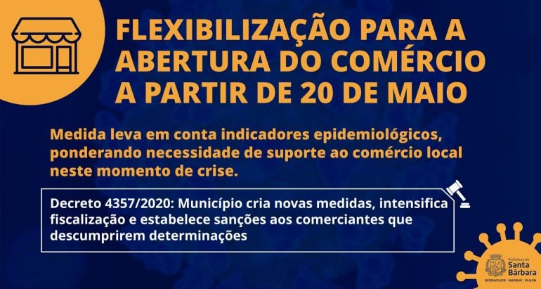 Santa Bárbara prepara flexibilização do comércio a partir de 20 de maio