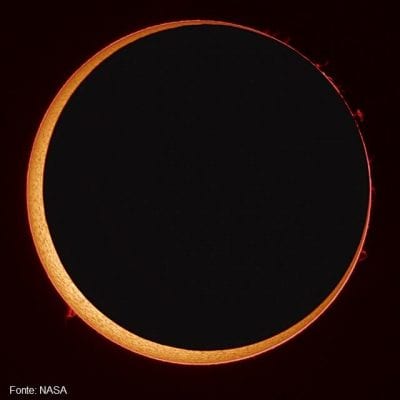 eclipse anel de fogo