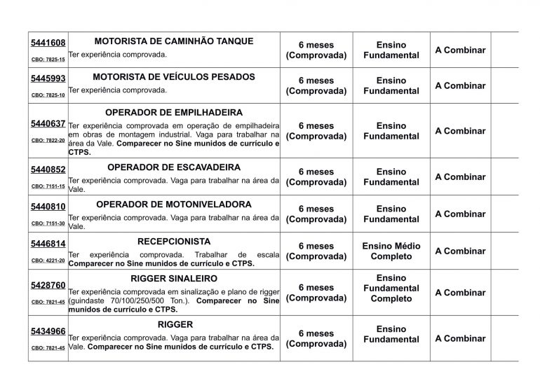 vagas de emprego