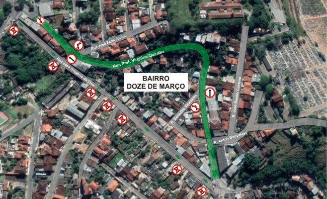 trânsito