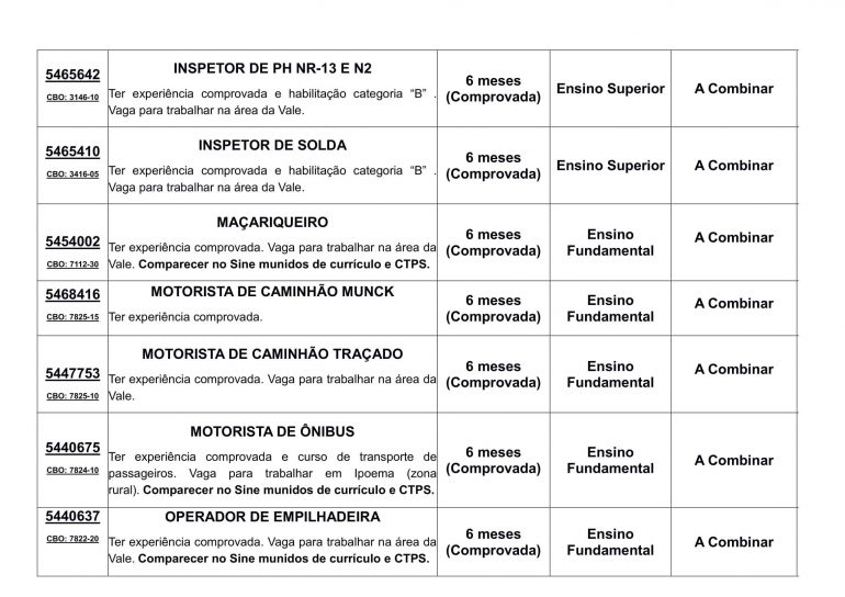 vagas de emprego