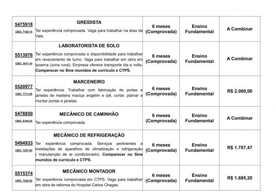 vagas de emprego