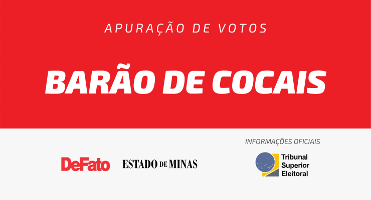 Cobertura da apuração e da votação em Barão de Cocais