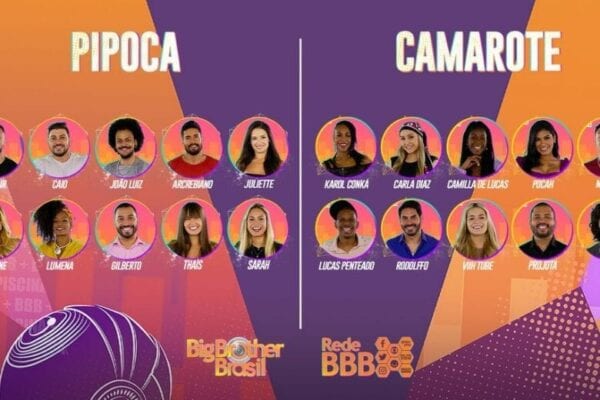bbb 2021