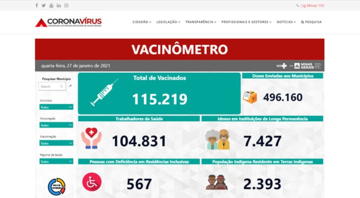 Minas Gerais lança ferramenta para monitorar vacinação contra Covid-19