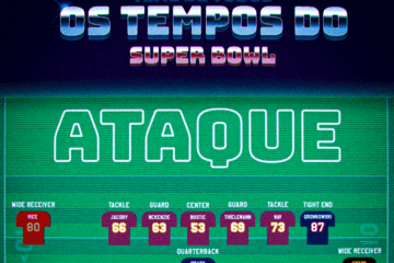 A seleção de todos os tempos do Super Bowl
