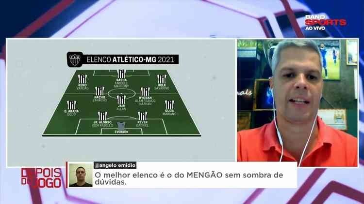 Comentarista da Band critica o Atlético: ‘Uma hora a conta vai chegar’