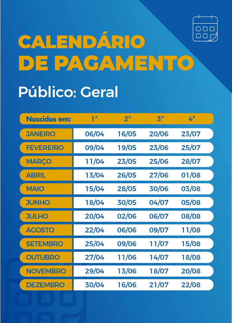 auxilio caixa