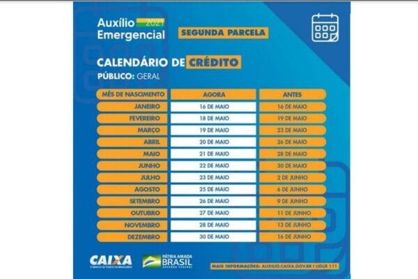 segunda parcela auxílio