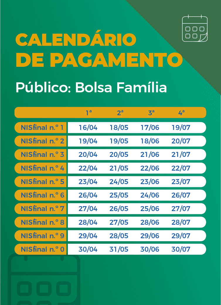 caixa