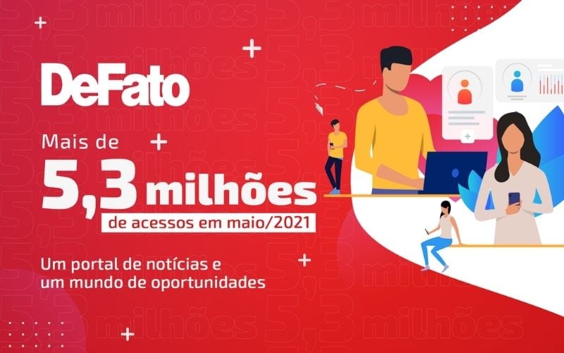 Recorde histórico: Portal DeFato ultrapassa a marca de 5,3 milhões de acessos