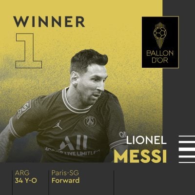 Messi bate Lewandowski e ganha a Bola de Ouro pela 7ª vez