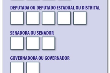 Com celular proibido na cabine eletrônica, faça sua colinha na ordem certa da votação; saiba mais