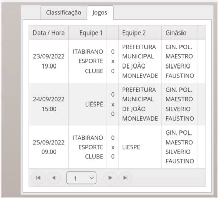 futsal sub-20