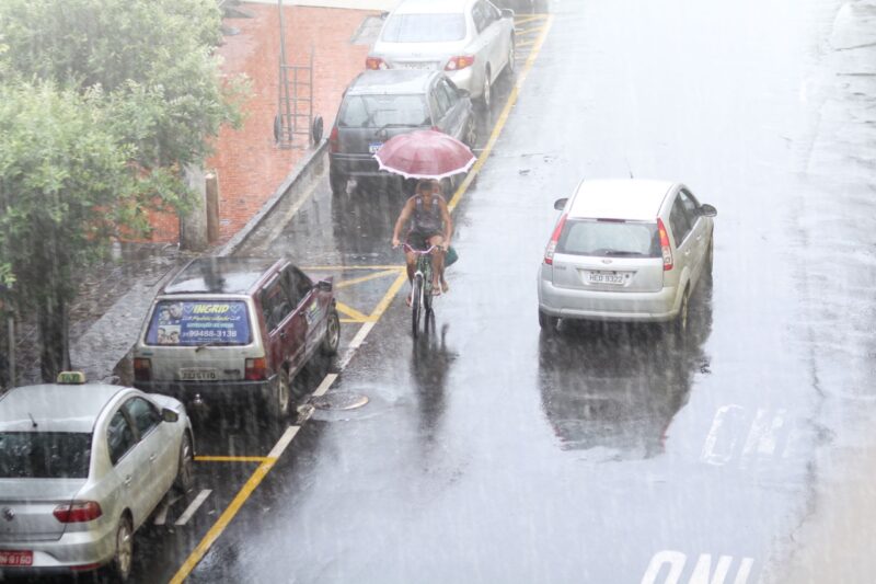 Vai sair? Não se esqueça do moletom, do guarda-chuva e de conferir a previsão do tempo