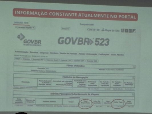 Portal da Transparência