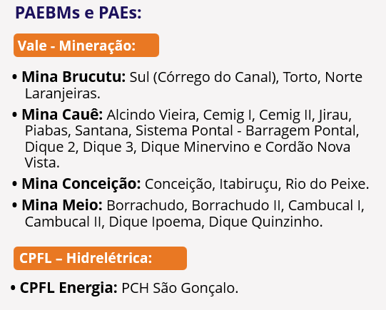 Barragens que receberão atenção pelo plano apresentado hoje. Foto: COMPDEC e PMI