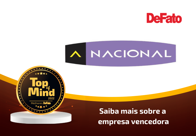 A Nacional – Top of Mind 2022