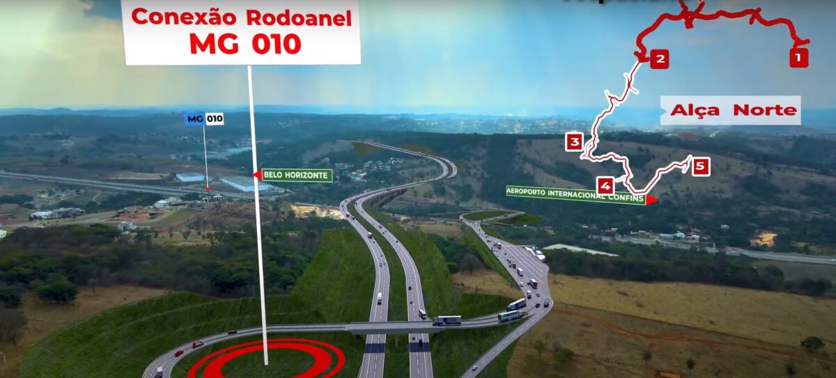 rodoanel metropolitano