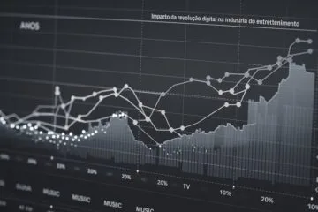 Como a revolução digital está transformando a indústria do entretenimento no Brasil