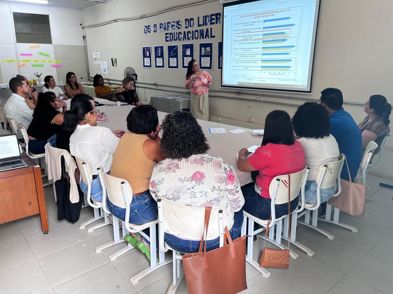 Resultados de Diagnóstico pedagógico demonstram a eficiência dos estudantes de São Gonçalo do Rio Abaixo