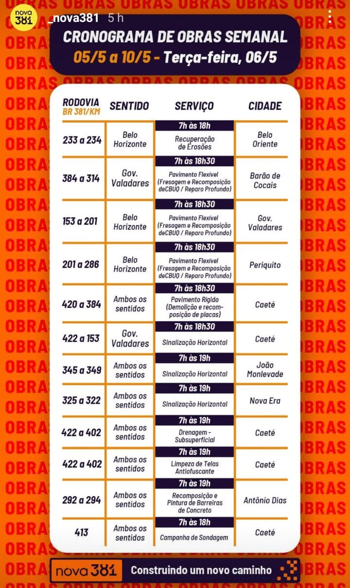 Concessionária divulga cronograma de obras para esta terça-feira na BR-381