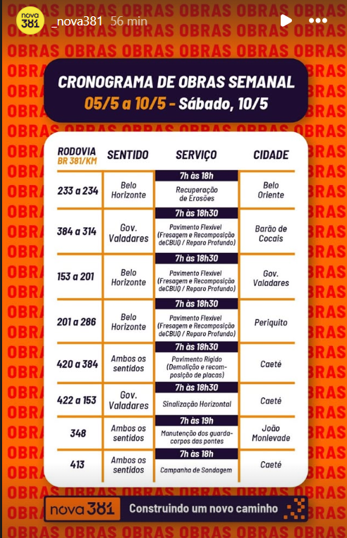 Obras na BR-381 continuam neste sábado; confira trechos afetados