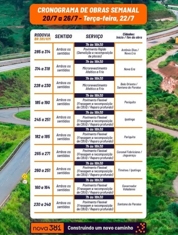BR-381 terá obras em 11 trechos nesta terça-feira; motoristas devem redobrar atenção