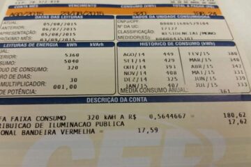 Aneel divulga calendário para anúncio de bandeiras tarifárias em 2026