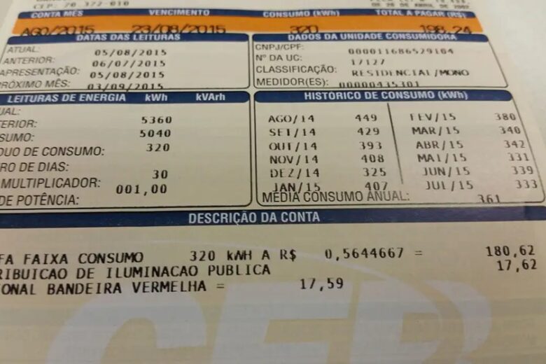 Aneel divulga calendário para anúncio de bandeiras tarifárias em 2026