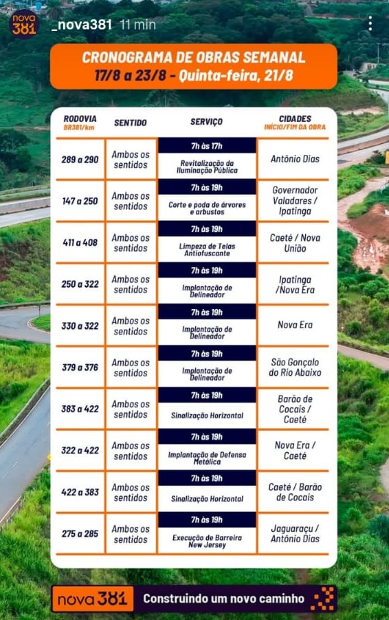 BR-381 terá interdições parciais para obras de manutenção e revitalização nesta quinta-feira