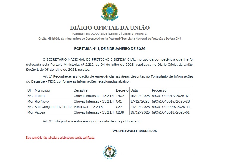 Itabira e outras oito cidades têm situação de emergência devido as chuvas reconhecida pelo governo federal